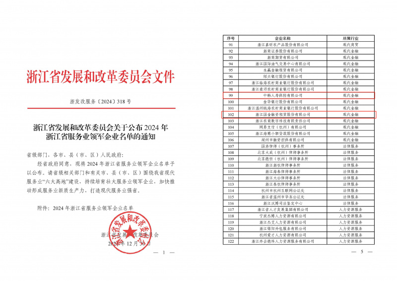 浙江東方旗下中韓人壽、國(guó)金租賃榮獲“2024年浙江省服務(wù)業(yè)領(lǐng)軍企業(yè)”.jpg